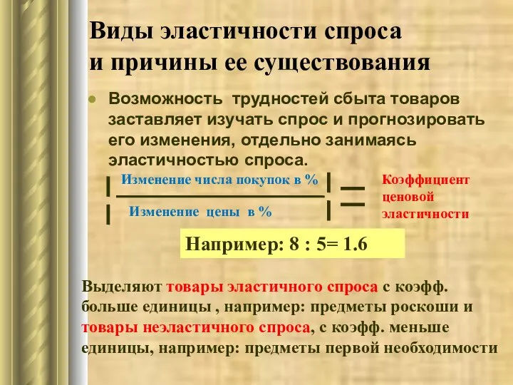 Виды эластичности спроса и причины ее существования Возможность трудностей сбыта товаров