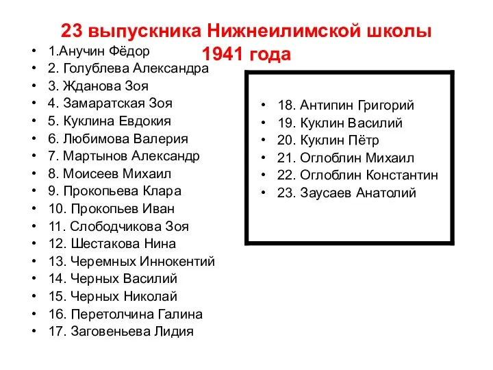 23 выпускника Нижнеилимской школы 1941 года 1.Анучин Фёдор 2. Голублева Александра