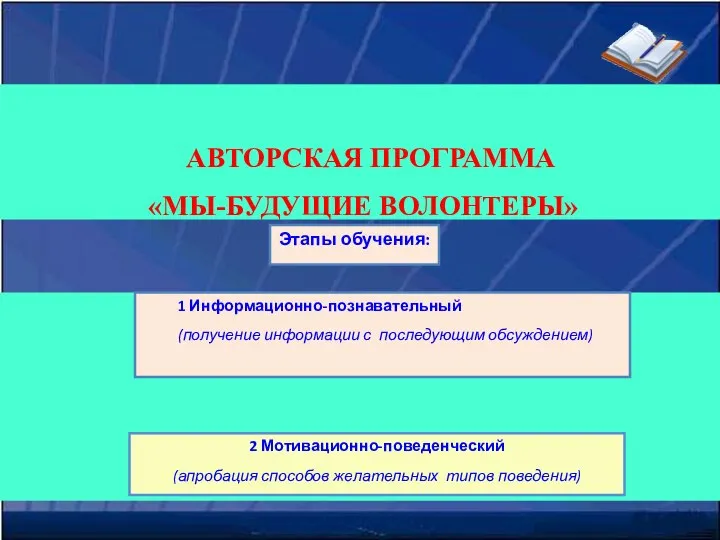 АВТОРСКАЯ ПРОГРАММА «МЫ-БУДУЩИЕ ВОЛОНТЕРЫ» 1 Информационно-познавательный (получение информации с последующим обсуждением)