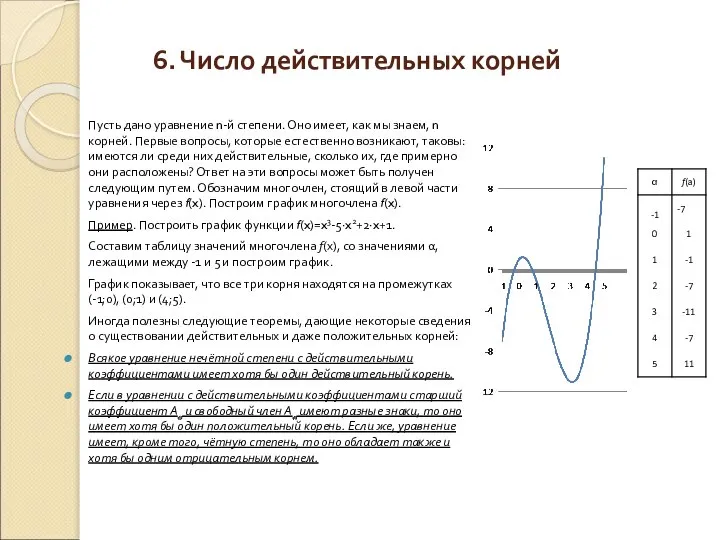 6. Число действительных корней Пусть дано уравнение n-й степени. Оно имеет,