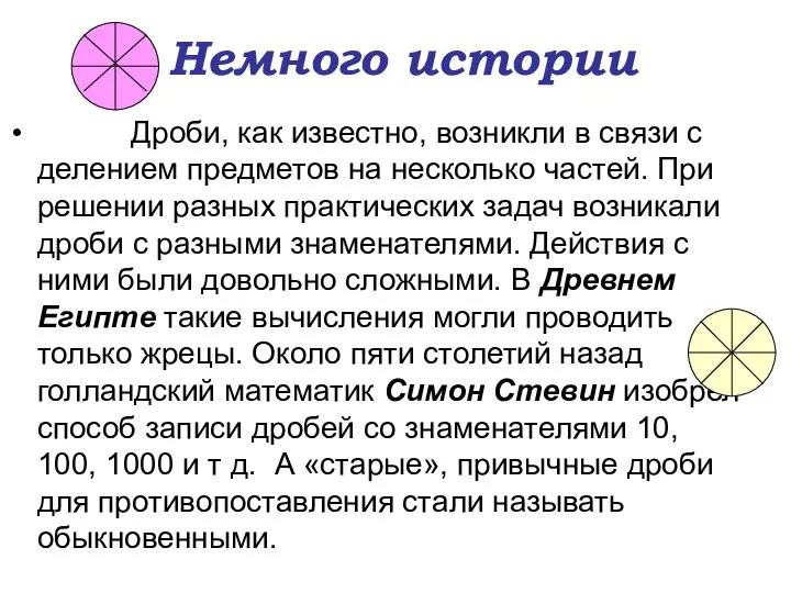 Немного истории Дроби, как известно, возникли в связи с делением предметов