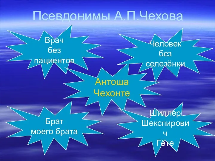 Псевдонимы А.П.Чехова Врач без пациентов Антоша Чехонте Брат моего брата Шиллер Шекспирович Гёте Человек без селезёнки