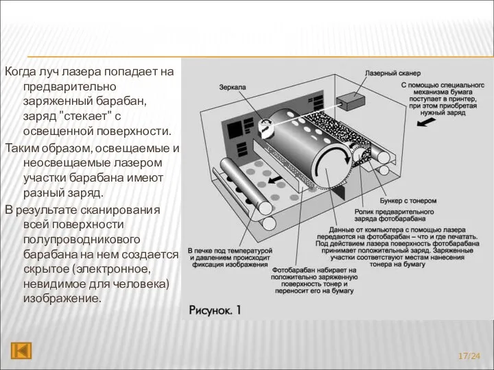 Когда луч лазера попадает на предварительно заряженный барабан, заряд "стекает" с