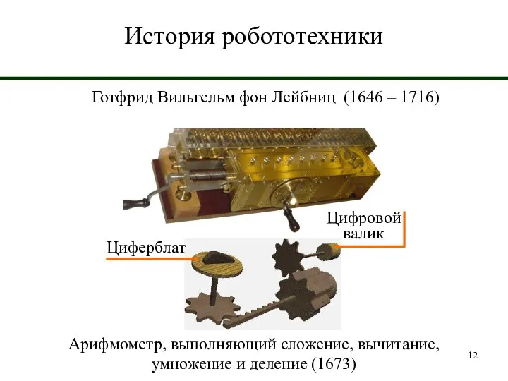 История робототехники Готфрид Вильгельм фон Лейбниц (1646 – 1716) Арифмометр, выполняющий