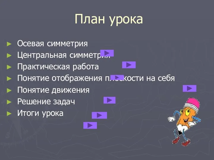 План урока Осевая симметрия Центральная симметрия Практическая работа Понятие отображения плоскости