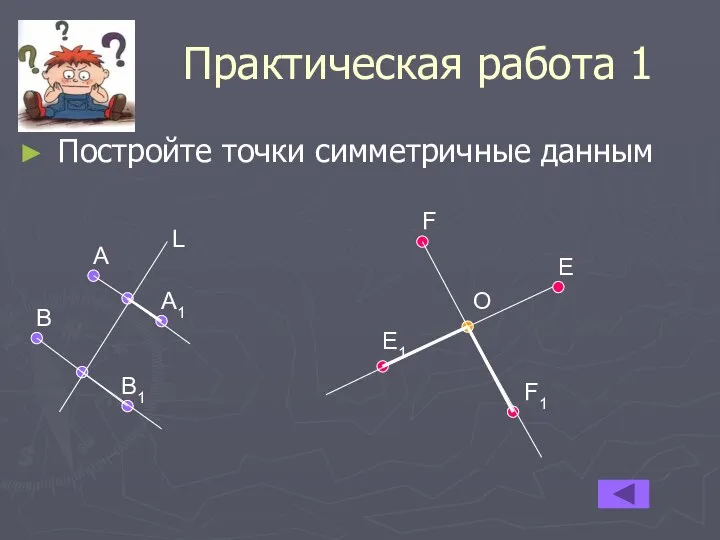 Практическая работа 1 Постройте точки симметричные данным А В А1 В1