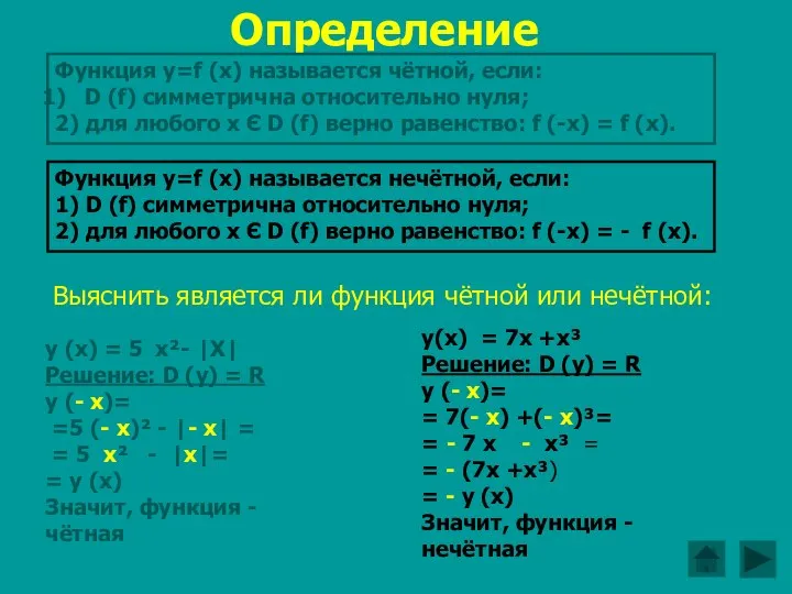 Определение Функция y=f (x) называется чётной, если: D (f) симметрична относительно