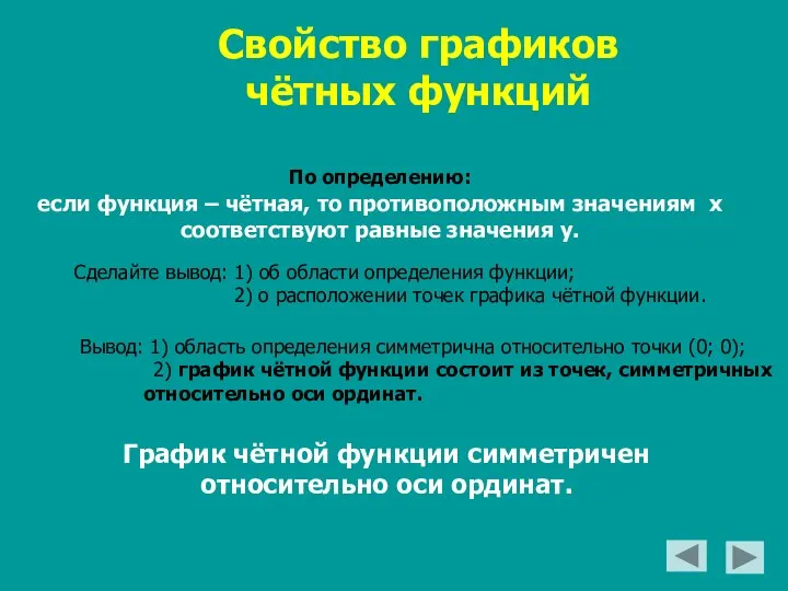 Свойство графиков чётных функций По определению: если функция – чётная, то