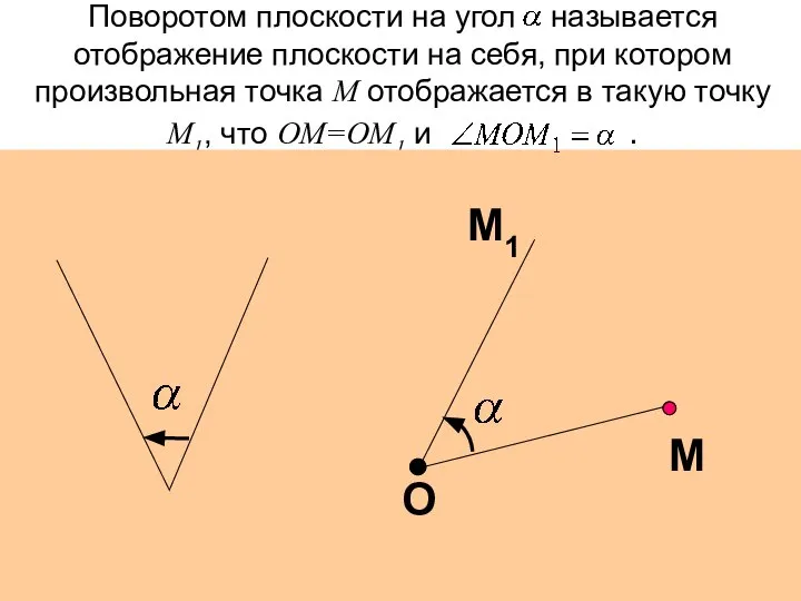 Поворотом плоскости на угол называется отображение плоскости на себя, при котором