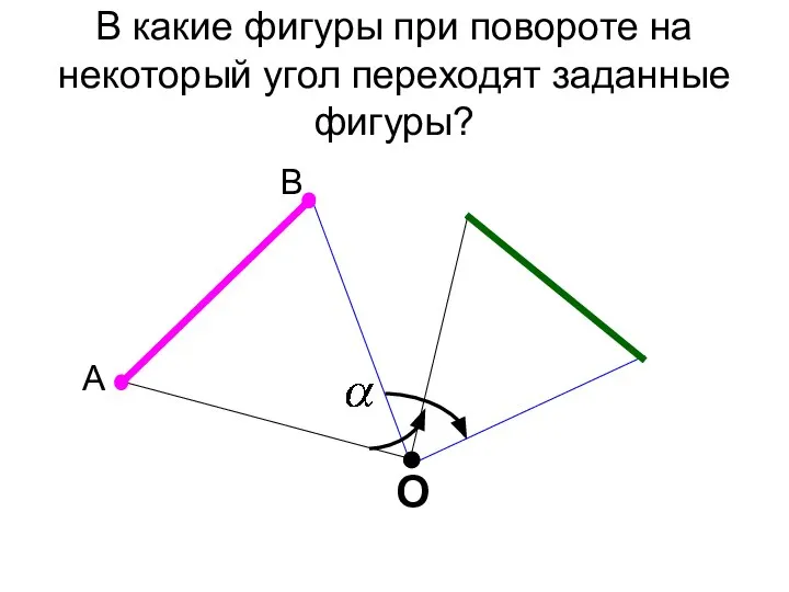 В какие фигуры при повороте на некоторый угол переходят заданные фигуры? А В О