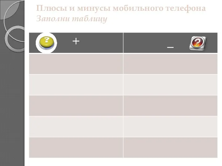 Плюсы и минусы мобильного телефона Заполни таблицу