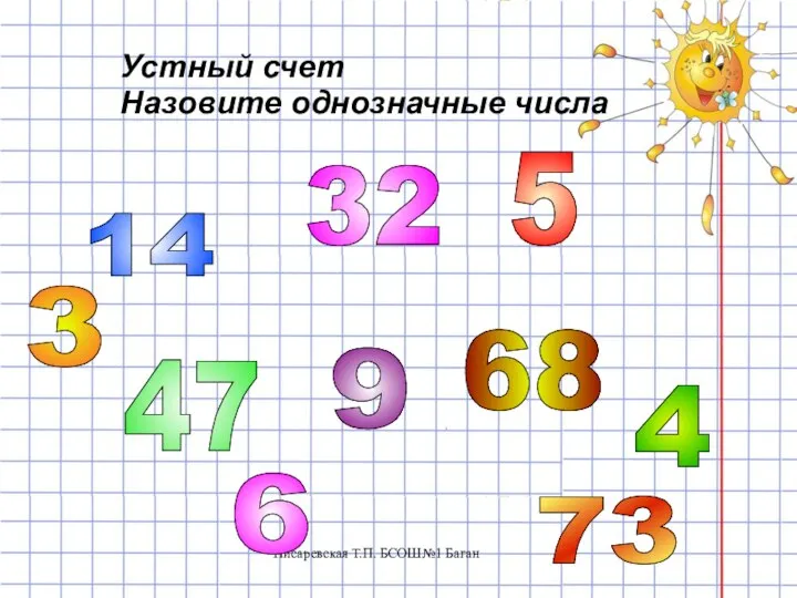 Писаревская Т.П. БСОШ№1 Баган Устный счет Назовите однозначные числа 47 14