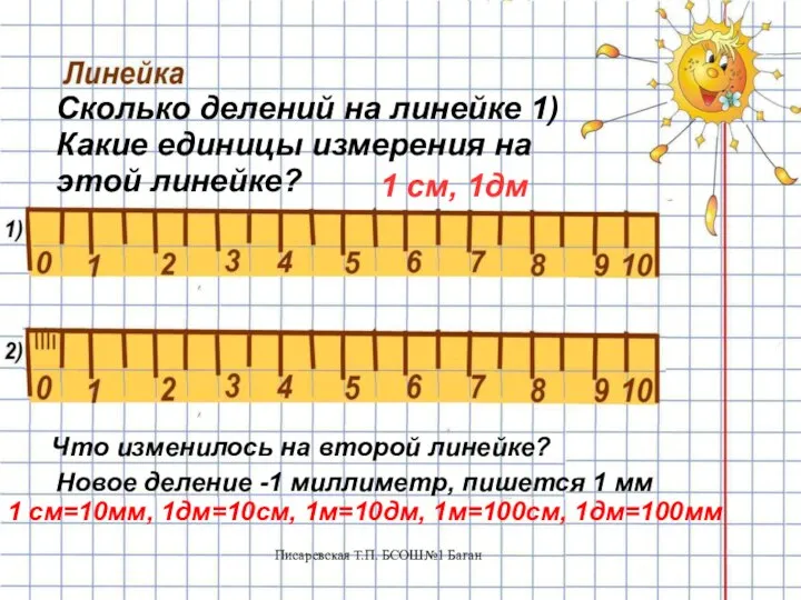 Писаревская Т.П. БСОШ№1 Баган Сколько делений на линейке 1) Какие единицы