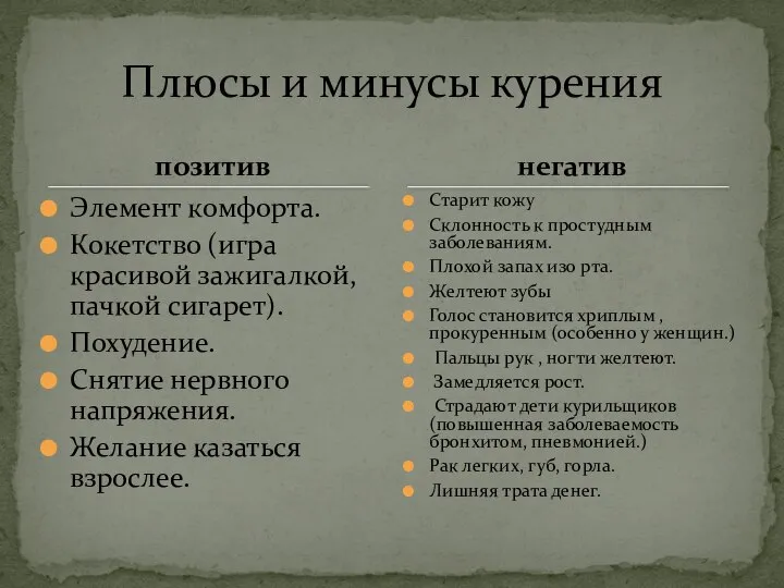 позитив Элемент комфорта. Кокетство (игра красивой зажигалкой, пачкой сигарет). Похудение. Снятие