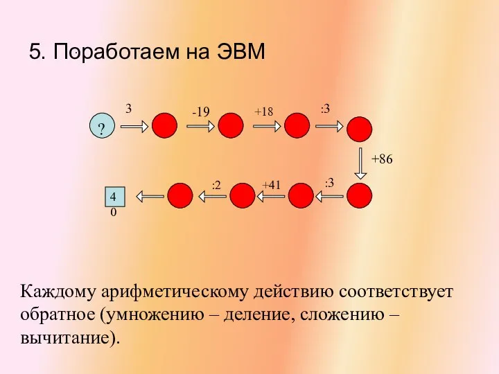 5. Поработаем на ЭВМ ? 40 ∙ 3 -19 +18 :3