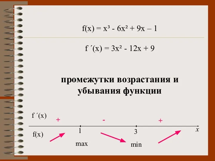 f(x) = x³ - 6x² + 9x – 1 f ´(x)