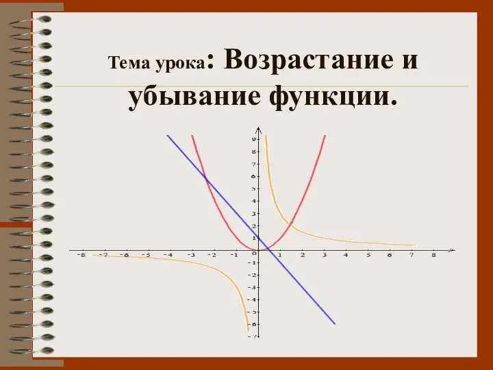 Тема урока: Возрастание и убывание функции.