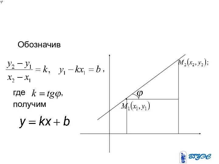 Обозначив , где , получим