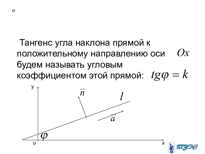 о Тангенс угла наклона прямой к положительному направлению оси будем называть