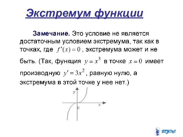 Экстремум функции