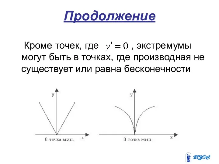 Продолжение Кроме точек, где , экстремумы могут быть в точках, где