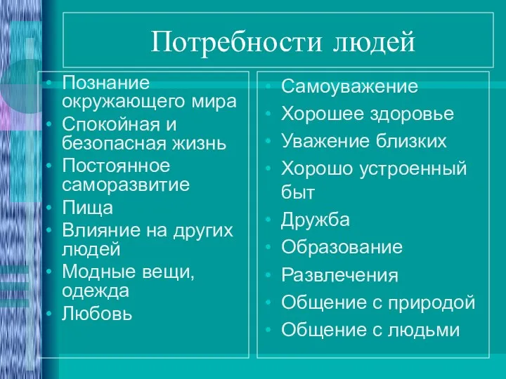 Потребности людей Познание окружающего мира Спокойная и безопасная жизнь Постоянное саморазвитие