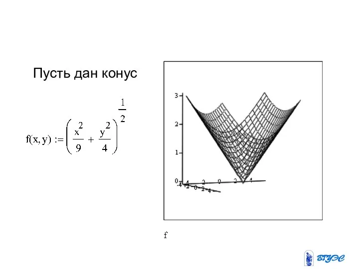 Пусть дан конус