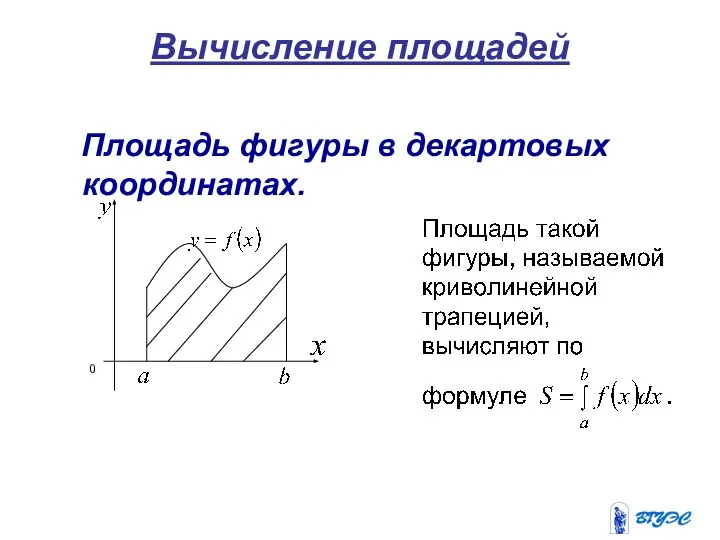 Вычисление площадей Площадь фигуры в декартовых координатах.