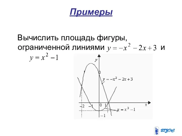 Примеры Вычислить площадь фигуры, ограниченной линиями и