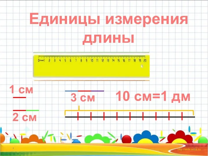 * Единицы измерения длины 1 см 2 см 3 см 10 см=1 дм
