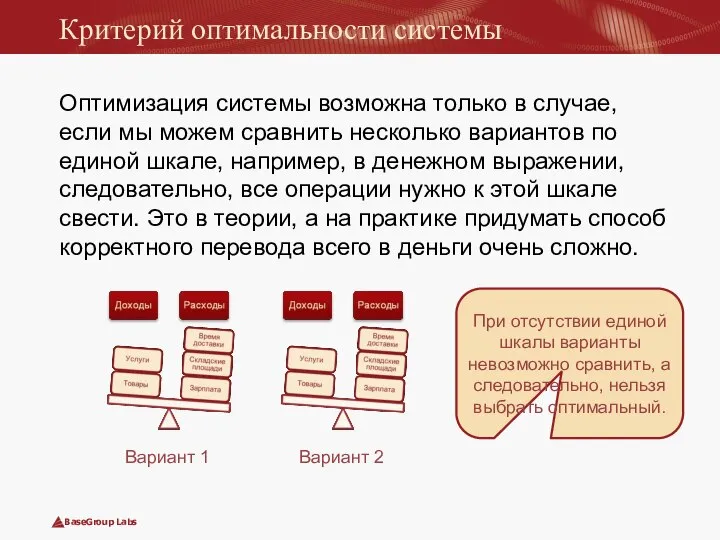 Критерий оптимальности системы Оптимизация системы возможна только в случае, если мы