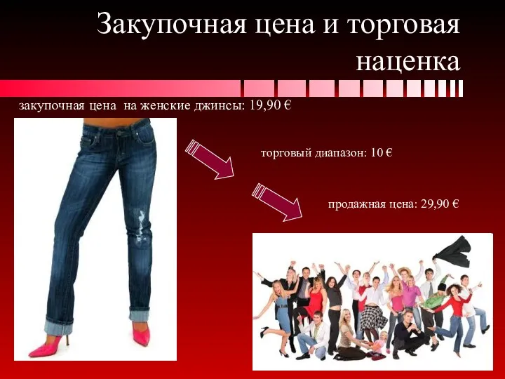 Закупочная цена и торговая наценка закупочная цена на женские джинсы: 19,90