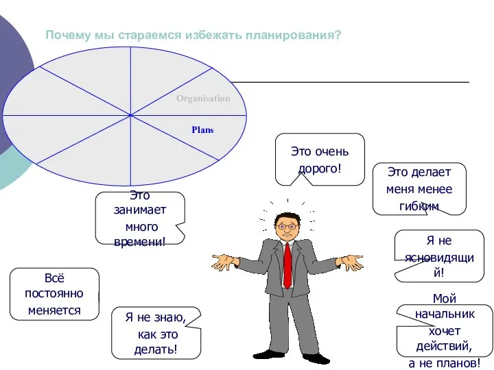 Это очень дорого! Я не знаю, как это делать! Это делает