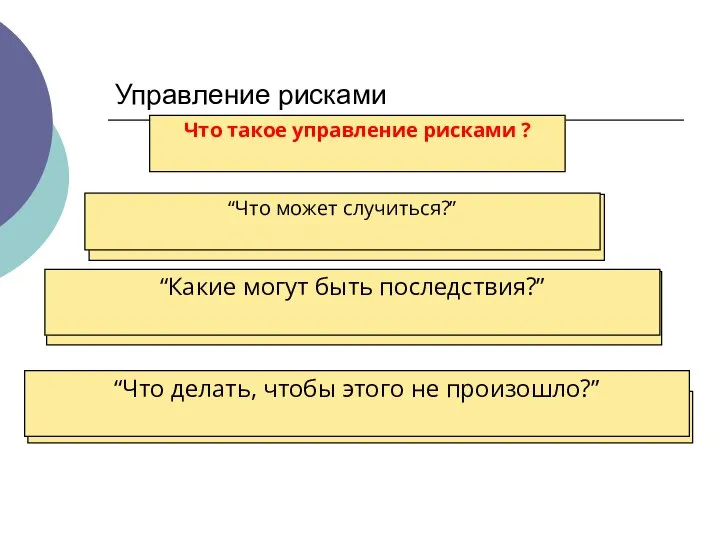 Разработка и внедрение предупредительных мер, снижающих риск. Определение потенциальных последствий, связанных