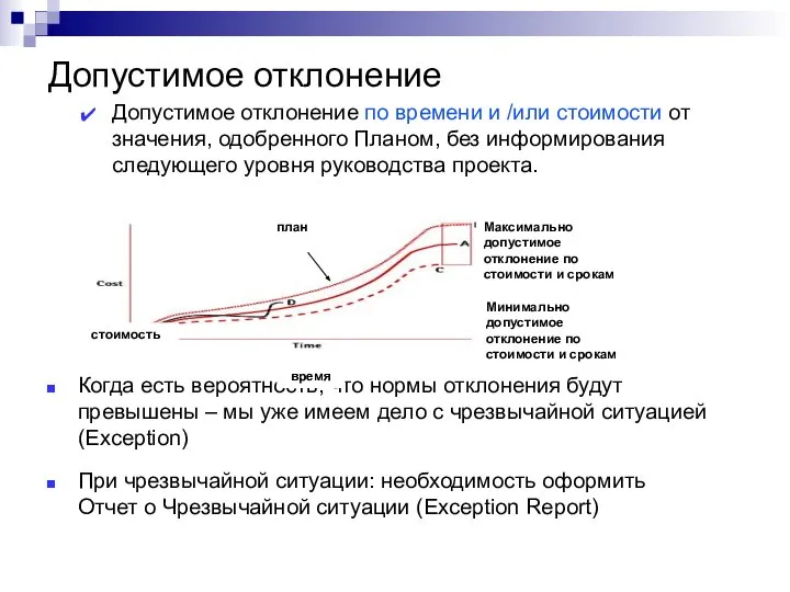 Допустимое отклонение Допустимое отклонение по времени и /или стоимости от значения,