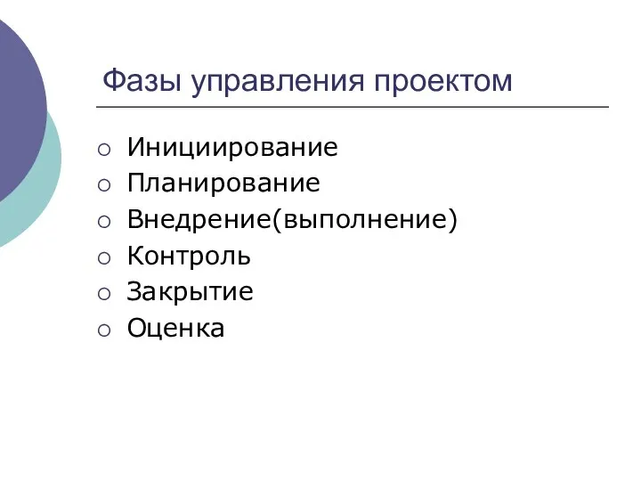 Фазы управления проектом Инициирование Планирование Внедрение(выполнение) Контроль Закрытие Оценка