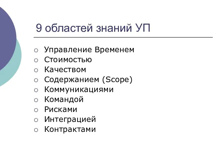 9 областей знаний УП Управление Временем Стоимостью Качеством Содержанием (Scope) Коммуникациями Командой Рисками Интеграцией Контрактами