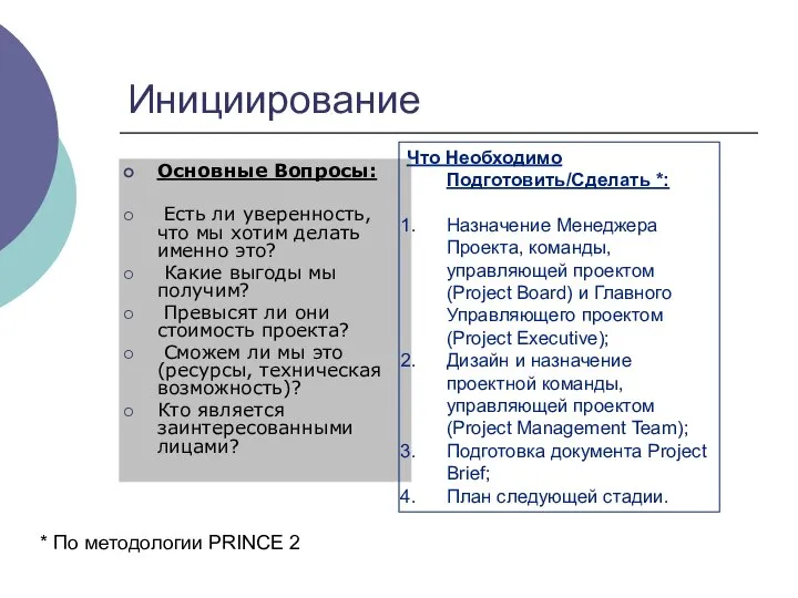 Инициирование Основные Вопросы: Есть ли уверенность, что мы хотим делать именно