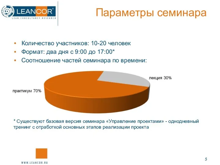 Параметры семинара Количество участников: 10-20 человек Формат: два дня с 9:00