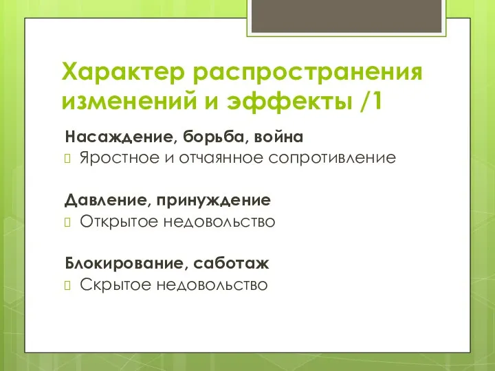 Характер распространения изменений и эффекты /1 Насаждение, борьба, война Яростное и