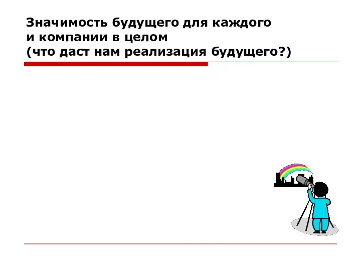 Значимость будущего для каждого и компании в целом (что даст нам реализация будущего?)