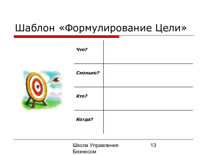 Школа Управления Бизнесом Олега Афанасьева Шаблон «Формулирование Цели»