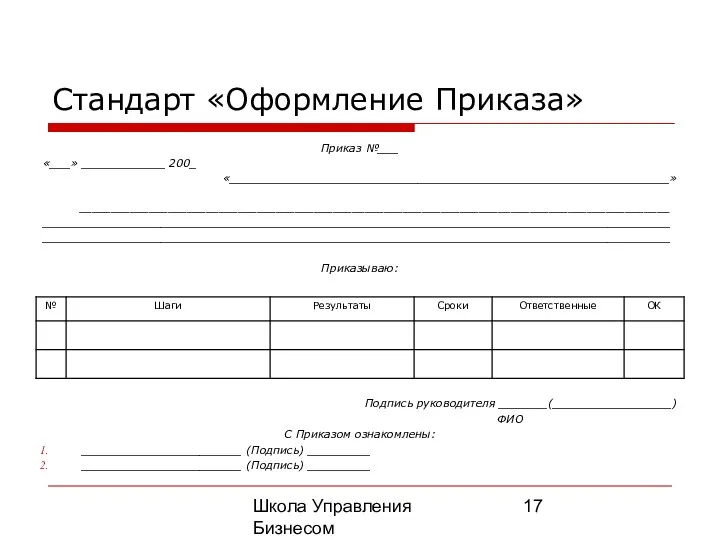 Школа Управления Бизнесом Олега Афанасьева Стандарт «Оформление Приказа»