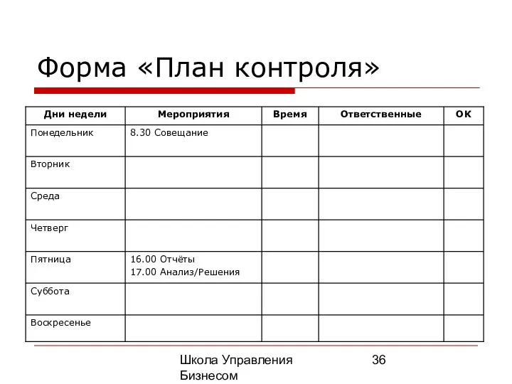 Школа Управления Бизнесом Олега Афанасьева Форма «План контроля»