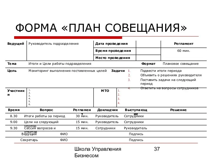 Школа Управления Бизнесом Олега Афанасьева ФОРМА «ПЛАН СОВЕЩАНИЯ»