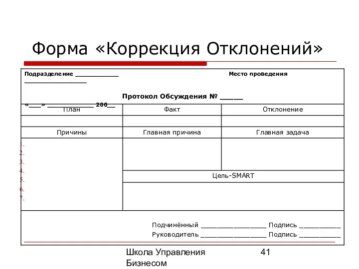 Школа Управления Бизнесом Олега Афанасьева Форма «Коррекция Отклонений»