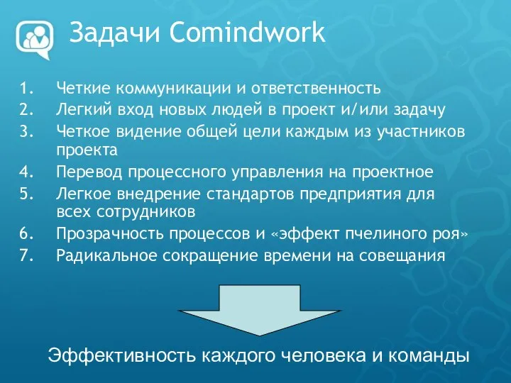 Задачи Comindwork Четкие коммуникации и ответственность Легкий вход новых людей в