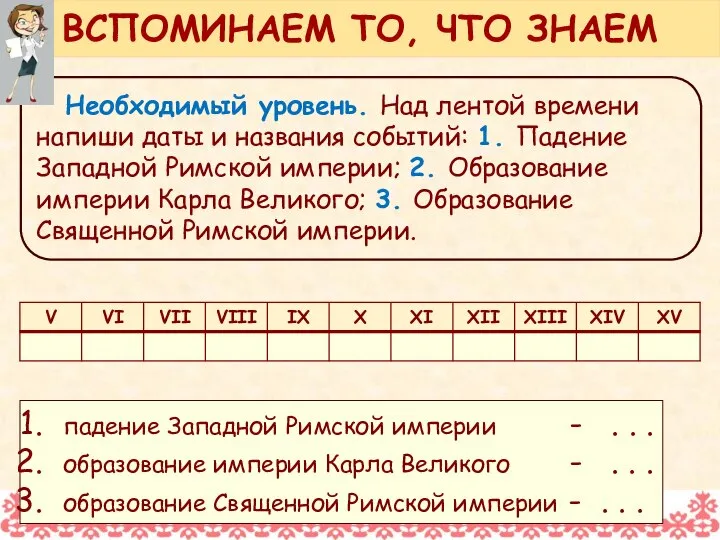 Необходимый уровень. Над лентой времени напиши даты и названия событий: 1.