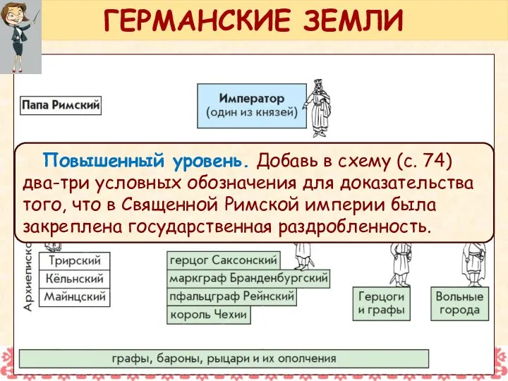 Повышенный уровень. Добавь в схему (с. 74) два-три условных обозначения для