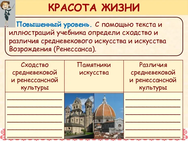 Повышенный уровень. С помощью текста и иллюстраций учебника определи сходство и